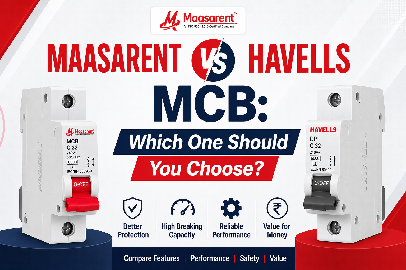 Maasarent vs Havells MCB: Which One Should You Choose?